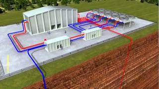 Charakterystyka ekologicznych źródeł ciepła  geotermia Odc4NE [upl. by Nacim192]