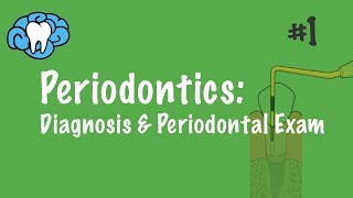 Periodontics  Diagnosis amp Periodontal Exam  INBDE ADAT [upl. by Siddra]