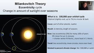 D Milankovitch Theory Eccentricity amp Obliquity [upl. by Aibara981]