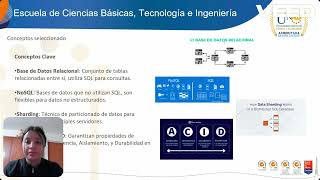 Fase 1Reconocimiento general del curso [upl. by Kira]