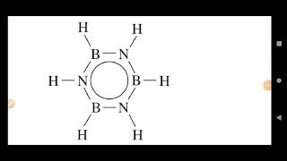 Point group of Borazineplanar  group theory [upl. by Nirot181]