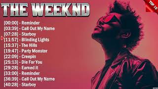 The Weeknd Top 10 Songs This Week  Top Songs 2024  Viral Songs Latest [upl. by Sally409]