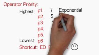 infix to postfix conversion using stack by Animation Data Structure [upl. by Malaspina]