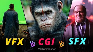 CGI vs VFX vs SFX — What’s the Difference and Why It Matters [upl. by Letsou]