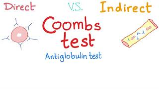 Direct vs Indirect Coombs Test  Hematology and Biochemistry Lab [upl. by Munroe473]