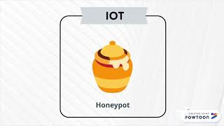 Telecommunication IoT Honeypot [upl. by Beitz]