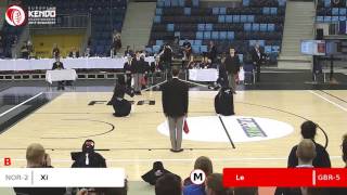 Ladies Teams NORGBR European Kendo Championships 2017 Budapest Hungary [upl. by Allekim]