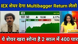 IEX Share News TodayIEX Stock Latest NewsIEX Stock Analysisपैसा बनाकर देगा ये शेयर [upl. by Elleynod]