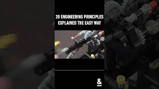 20 ENGINEERING PRINCIPLES EXPLAINED THE EASY WAY [upl. by Colner]