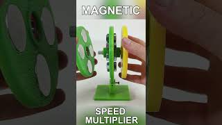 Magnetic Speed Multiplier [upl. by Rodmur]