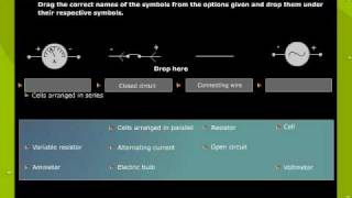 Symbols Used In an Electric Circuit [upl. by Jammie]