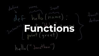 Functions in Python [upl. by Cynthy]