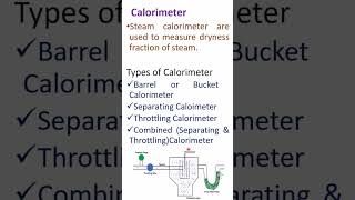 Calorimeter  Types of Calorimeter shorts [upl. by Ydieh304]