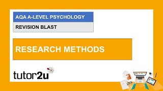 AQA ALevel Psychology Revision Blast  Research Methods 1  31 Mar 2021 [upl. by Nevaj]