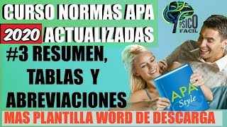 Normas APA 2024 Última Edicion LA MAS ACTUALIZADA  3 Resumen Tablas y Figuras [upl. by Airdnek866]