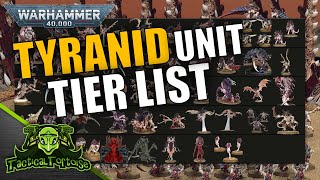 Which Tyranid Units are Best in 10th Ed 40k  Tyranid Faction Tier List [upl. by Aniala]