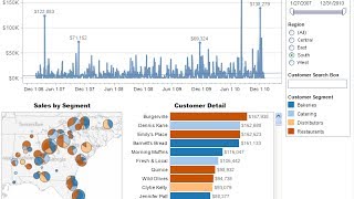 Passez maître dans lart de visualiser vos données avec Tableau Software French [upl. by Naamana]