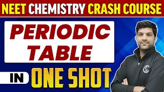 UMEED  Mole Concept in 1 Shot Part 1  Physical Chemistry in 20 Days  NEET Crash Course [upl. by Wiburg]