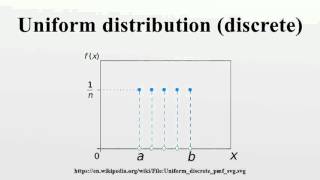 Uniform distribution discrete [upl. by Dnomsed884]