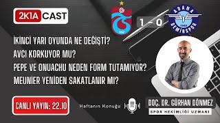 TRABZONSPOR  ADANA DEMÄ°RSPOR MAÃ‡ SONU DEÄERLENDÄ°RMELER VE BU HAFTA KONUÄUMUZ DOÃ‡ DR GÃœRHAN DÃ–NMEZ [upl. by Charmine976]