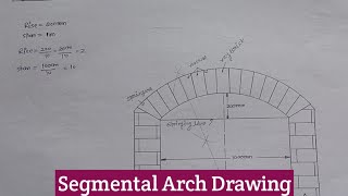 Segmental Arch Building Drawing Segmenral Arch For Civil Engg  Polytechnic Third Semester [upl. by Alomeda324]