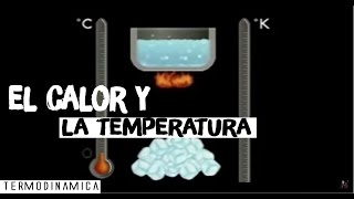 TERMODINÁMICA CONOCE TODOS LOS TIPOS de TRABAJO EN SISTEMAS CERRADOS y ABIERTOS ENTRA y APRENDE [upl. by Malorie]