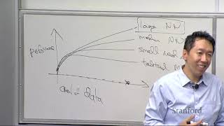 Stanford CS230 Deep Learning  Autumn 2018  Lecture 1  Class Introduction amp Logistics Andrew Ng [upl. by Farrand659]