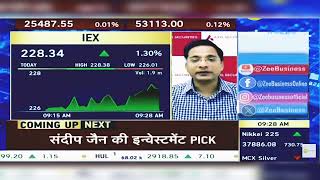 IEX Share Latest News Today IEX Share News  IEX Share News  IEX Share Price  20th September 2024 [upl. by Mauldon]