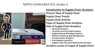 Session 1 Introduction to Supply Chain Analytics [upl. by Nodnalb]