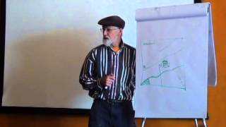 Michael Pilarskis Permaculture Design Course Week 5 Dryland Water [upl. by Ullund]