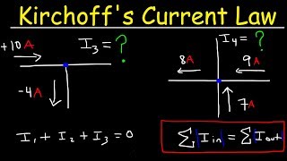 Kirchhoffs Current Law Junction Rule KCl Circuits  Physics Problems [upl. by Aznaed]