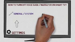 How to Turn Off Voice Guide or Narrator on Smart TV [upl. by Llebasi]