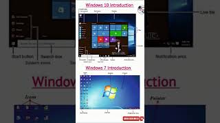 Windows 10 and Windows 7 Desktop  Screen  computer keyboard shorts trending trendingshorts [upl. by Nadab684]