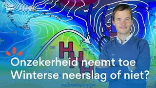 ONZEKERHEID in de WEERMODELLEN stijgt voor EIND NOVEMBER [upl. by Allerbag]