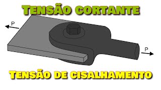 Tensão cortante e tensão de cisalhamento [upl. by Yelsek]