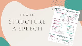 How to structure a speech [upl. by Nomla]