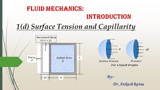 1d Surface Tension and Capillarity Chapter Introduction Fluid Mechanics [upl. by Phillip435]