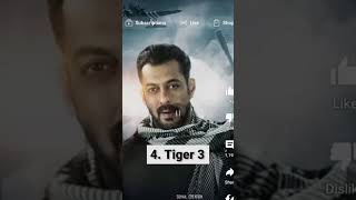 Top 10 Most awaited Indian movies of 2023 [upl. by Nawek846]