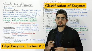 Classification of enzymes  6 types of enzymes [upl. by Lowson]