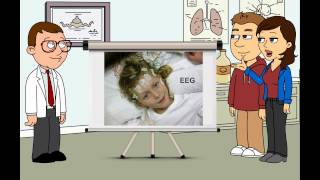 Epilepsy Neurological Disorders  Seizures Patient Education by DrMalpani [upl. by Anawot821]