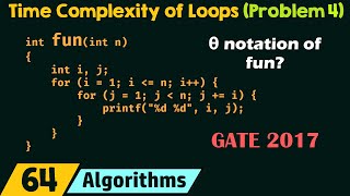 Time Complexity of Loops Solved Problem 4 [upl. by Llessur]