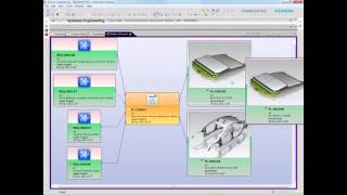 Siemens PLM Software Teamcenter  Systems Engineering Requirements Management [upl. by Faus844]