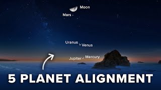 The Alignment of the Five Planets LIVE 🌘🪐 Plus the Moon  Planetary Marathon  Night Sky LIVE [upl. by Daeriam704]