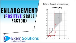 How to do Enlargements positive scale factor the easiest way GCSE Maths Level 46 ExamSolutions [upl. by Nilrah]