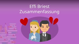 Effi Briest Zusammenfassung Fontane [upl. by Politi]