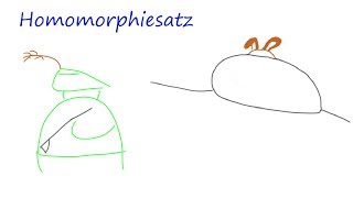 Homomorphiesatz einfach erklärt mit Hasen und Jägern  Math Intuition [upl. by Liliane512]