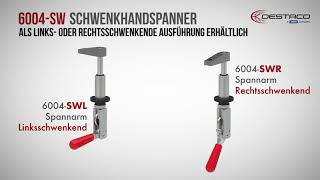 An Introduction to the 6004 Series Manual Swing Clamps GE [upl. by Mosi472]