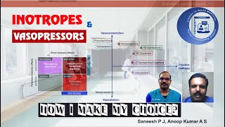 Vasopressors  Inotropes  How do I make my choice WebinarCAMPUS  Saneesh P J  Anoop Kumar AS [upl. by Dobb737]