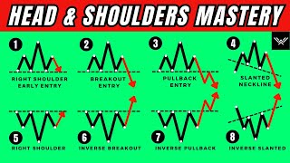 ULTIMATE Head And Shoulders Pattern Trading Course PRICE ACTION MASTERY [upl. by Kano]