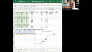 ML kNN Excel Algoritmo de vecinos cercanos en hoja de cálculo [upl. by Eirhtug]